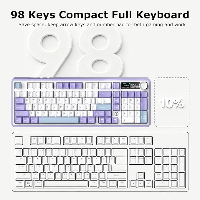 AK980 97Keys Tri-Mode Full Mechanical Keyboard, Gasket-Mounted, Hot-Swappable, 1.14” TFT Smart Display, Bluetooth 5.1/2.4G Wireless/Wired, PBT Keycaps RGB Backlit (Purple, Qingyun Tactile Switch)