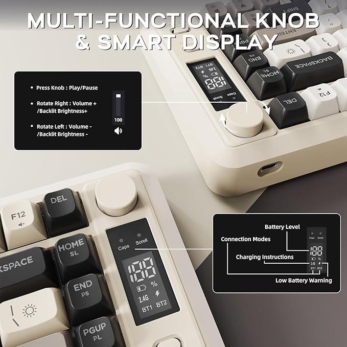 FREEWOLF M75 Wireless Gaming Keyboard Mechanical Feel Membrane with Knob & OLED Display Bluetooth/2.4Ghz Rainbow Backlit Gradient PBT Keycaps 2000mAH Battery Anti-Ghosting-Cheese
