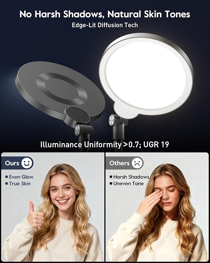 2 Packs Desk Ring Light with Stand, Adjustable Desktop Light with Phone Holder for Video Calls, Zoom Lighting for Computer/Laptop/Conference/Webcam, Video Light for Recording, Podcast,Photography