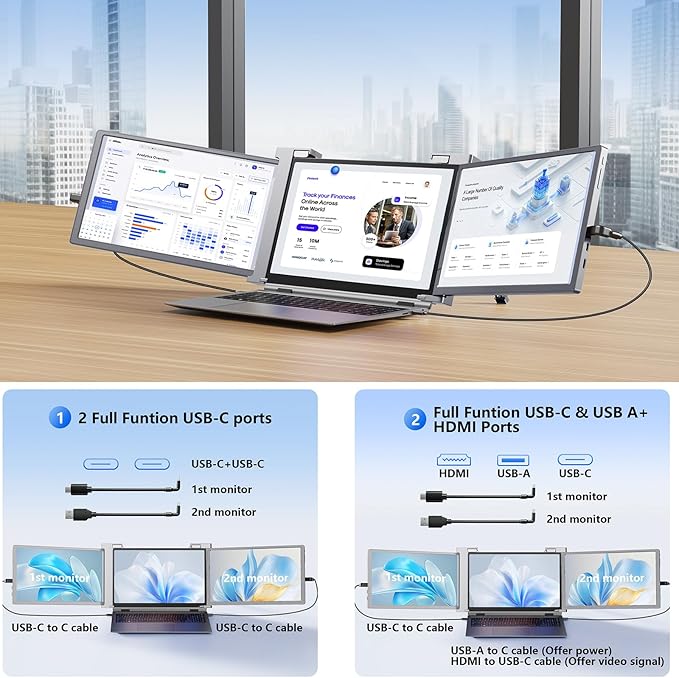 14” 1080P FHD Laptop Screen Extender, Portable Monitor for Laptop, Compatible 14"-17" with USB-C/HDMI Port, Plug and Play for Mac/Windows/Android, Ideal for Multiple Tasks