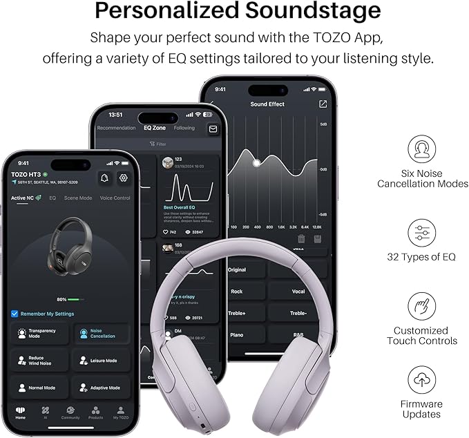 TOZO HT3 Hybrid Noise Cancelling Headphones, 90H Battery Life Wireless Over Ear Bluetooth 6.0 Foldable Headset, AI Voice Assistant with 5 Mics, Connect 2 Devices and Hi-Res Sound, 32 EQ Audio Presets
