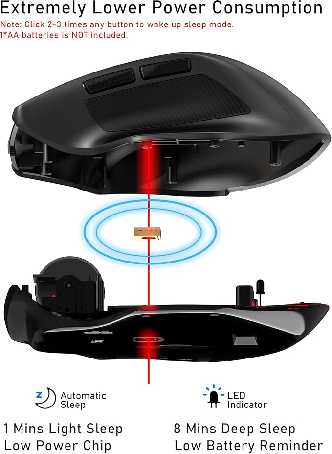Redragon Big Wireless Mouse for Medium to Large Hands, 2.4GHz Ergonomic Computer Mouse, 6 Buttons, 4000 DPI, Full Sized USB Optical Mouse for Laptop, PC, Chromebook