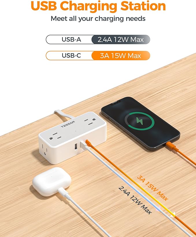 TESSAN Flat Plug Extension Cord 15 FT, Surge Protector Power Strip with 4 AC Outlets 1 USB C and 2 USB A Ports, 900 Joules Protection, Multiple Wall Outlet Extender Suitable for Office Dorm, Grey