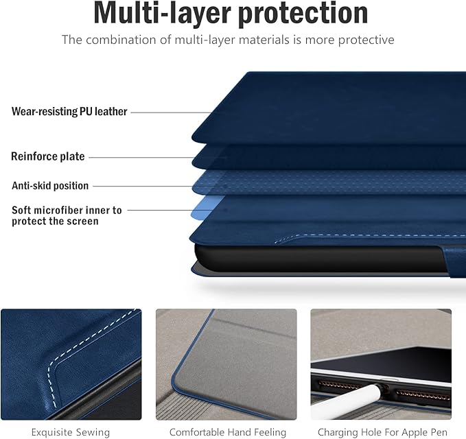 Antbox Case for iPad Air 2/iPad 6th/5th Generation(9.7'')/Pro 9.7''/Air 1 Vegan Leather Case with Pencil Holder Auto Sleep/Wake Function Smart Cover for iPad 9.7'' (Blue)