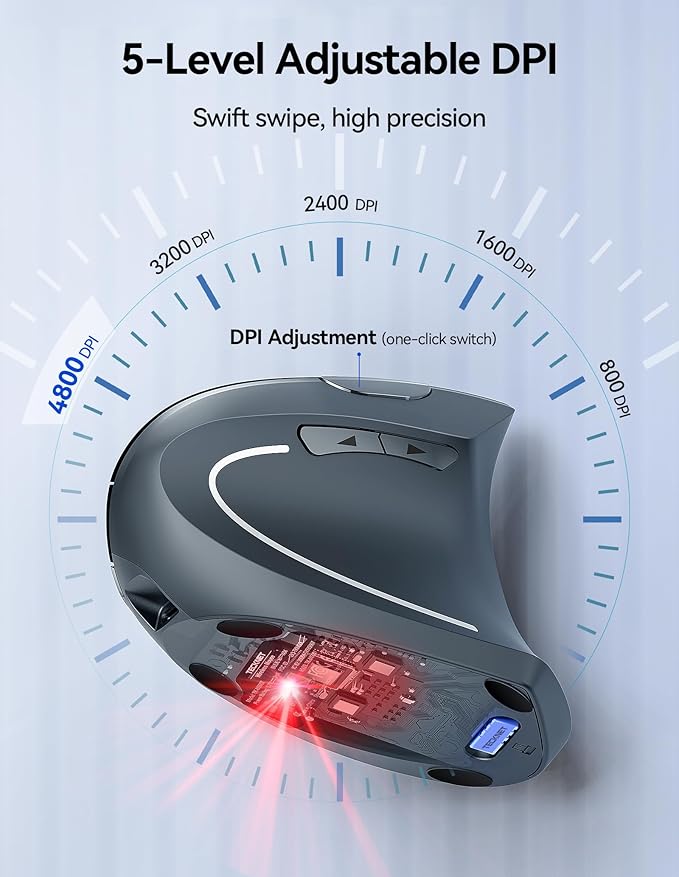 TECKNET Ergonomic Mouse, Rechargeable Vertical Ergo Mouse Wireless 800-4800 Levels 5 Adjustable DPI, Silent 2.4GHz Optical Carpal Tunnel Mouse for Right Hand, USB Wireless Mice for Laptop, PC