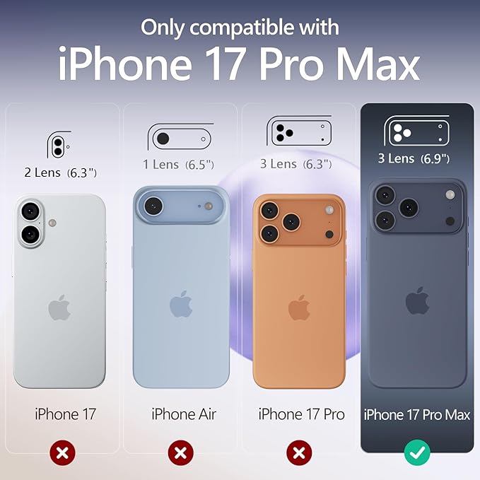 FireNova Magnetic for iPhone 17 Pro Max Case, Compatible with MagSafe, [Integrated Silicone Camera Control Button] [Camera Protection] Anti-Scratch Microfiber Lining Phone Case, 6.9", Navy Blue