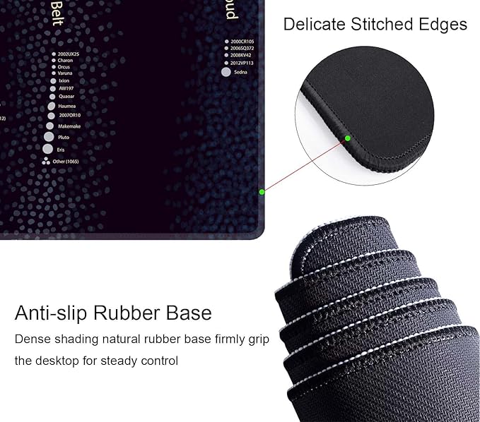 Black Large Gaming Mouse Pad with Stitched Edges, Desk Pad Extended Keyboard Mat, Non-Slip Rubber Base Mousepads for Laptop, Office, Home, 31.5X11.8 inch Solar System with Scientific Information