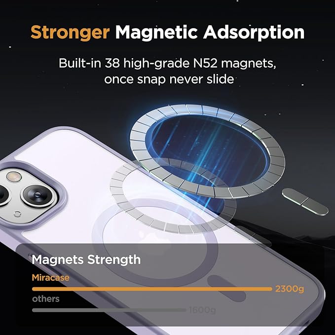 Miracase Magnetic for iPhone 13 Case 6.1 inch (Compatible with MagSafe)（with 2X Screen Protectors） Military-Grade Protection, Anti-Fingerprint Translucent Matte Phone Case Cover, Light Purple