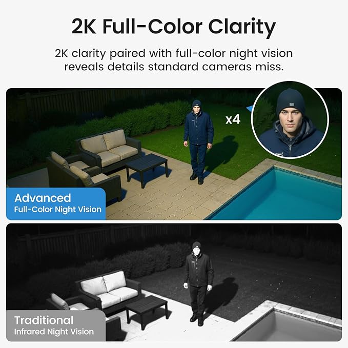 aosu Solar Security Cameras Wireless Outdoor, 2Mins DIY Installation, No Subscription Required Cameras for Home Security System, Local Storage, 2K Color Night Vision, 2.4&5GHz WiFi, 2 Cam-kit