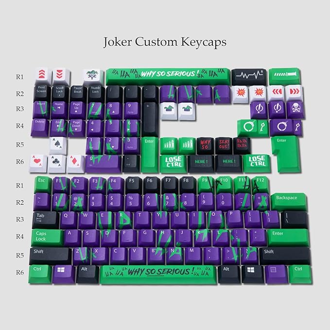 Joker Graffiti Custom Keycap Set | Cherry Profile | PBT Dye-Sub | 135 Keys | Mechanical Gaming Keyboards | PC Accessories