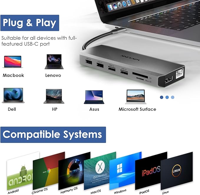 WAVLINK USB C Docking Station Dual Monitor for Laptop Dell/Lenovo/HP/XPS, USB-C Hub Multiport Adapter Dongle Dock with 2 HDMI, DisplayPort, Ethernet Hub, 87W Power Delivery, SD Card Reader, Audio