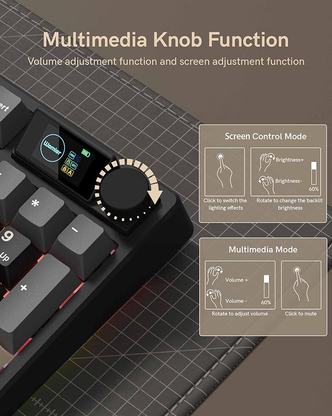 Keymatic M98 Wireless Mechanical Keyboard w/Screen & Knob, 96% Gaming Keyboard BT/2.4G/USB-C, Hot Swappable Custom Gaming Creamy Keyboard,with 8000mAh Battery