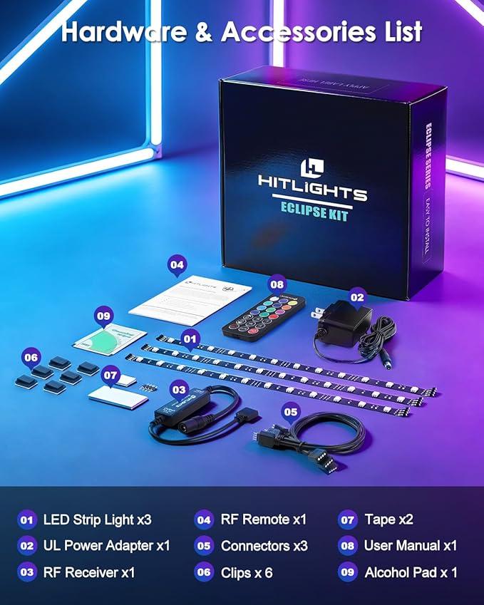 HitLights LED Strip Lights 3 Pre-Cut 12Inch/36Inch LED Light Strip Flexible Color Changing 5050 LED Accent Kit with RF Remote, Power Supply, and Connectors for TV, Home, DIY Decoration