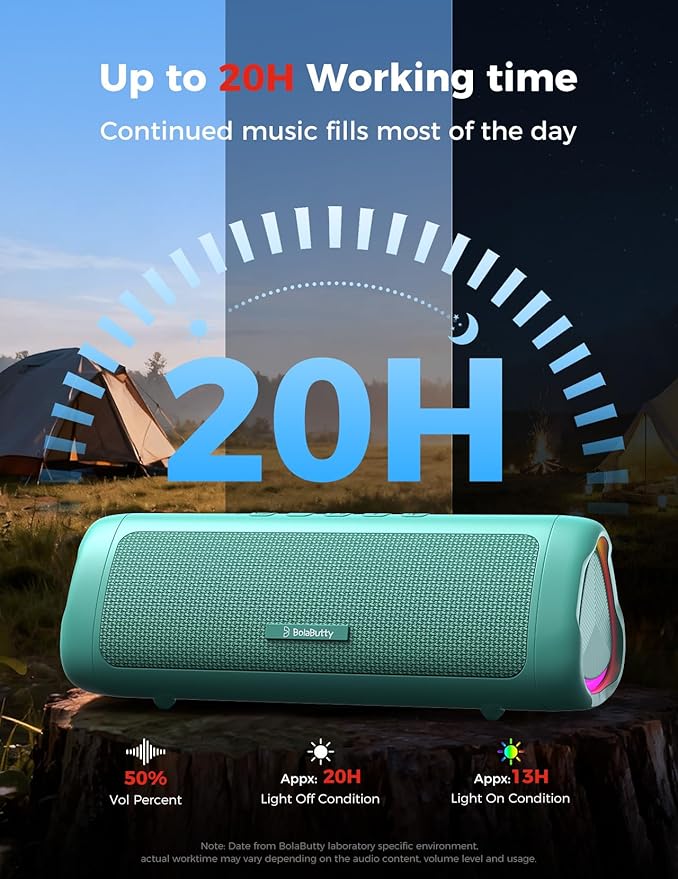 BolaButty Bluetooth Speaker Portable Wireless, IPX5 Waterproof, Up to 20H Playtime, TWS Pairing, BT5.3, for Home/Party/Outdoor/Camping/Beach Essentials, Birthday Gift (Teal)