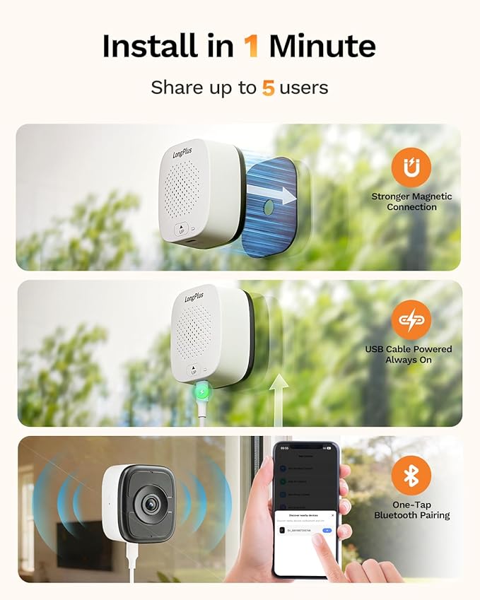LongPlus 5MP 3K Magnetic Window Camera with Night Vision, 2.4&5GHz WiFi Safeview Window Security Camera, Indoor Window Camera for Home Security, 24/7 Recording, Human/Car Detection,Two-Way Audio