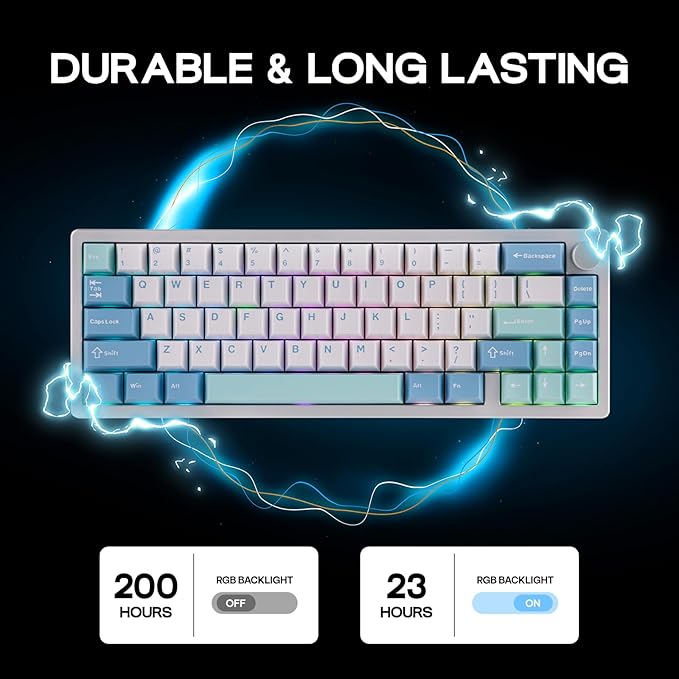 EPOMAKER Galaxy65 Wireless QMK/VIA Mechanical Keyboard, Ball-Catch Anodized Aluminum Custom Keyboard, Pre-Lubed Hot-Swappable Switch, RGB Backlit, Rotary Knob, 2.4Ghz/BT/Type-C (Silver)
