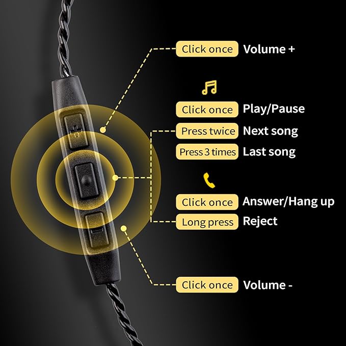 CCZ Melody USB C Headphones Wired Type-C in Ear Monitor, Professional USB C Wired Earbuds Gaming Earphones with 1BA 1DD Patent Ear fins Ear tips for Singers Musicians Stage (Green, USBC-With Mic）