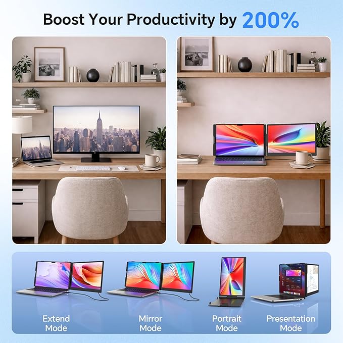 14” Laptop Screen Extender, Ultra-Thin Dual Portable Monitor for Laptop, 1080P FHD IPS Display, USB-C Plug & Play Extended Screen for Mac/Windows/Chrome, Fit 13-17.3” Laptops