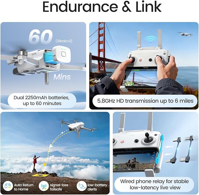 Holy Stone HS900PRO Drones with Camera for Adults 4K, 48MP 8K Photos, 4K/30FPS Video, 3-Axis Gimbal, GPS Auto Return, 10KM 5.8GHz Transmission, 60-mins Fly Time, AI Quick Shots, Under 249g