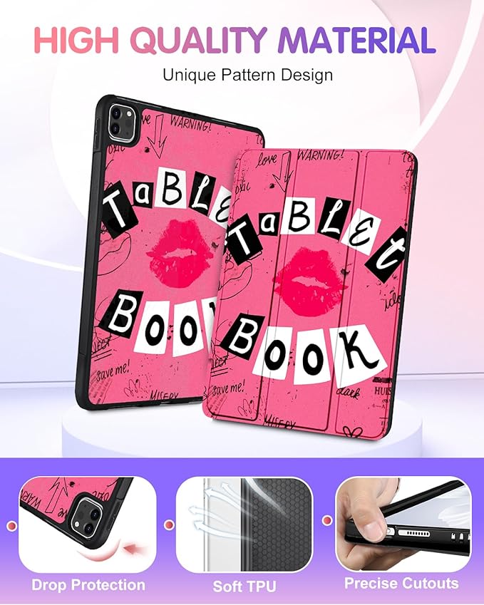 Uppuppy for iPad Air 11 inch Case, Air 5th/4th Generation 10.9, Pro 11'' (4th/3rd/2nd/1st Gen) Case Girls Cute Women Pencil Holder Lips Design Girly Folio Cover for iPad Air 11 2024/2025 (M2/M3)