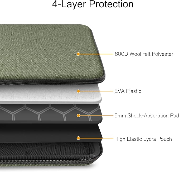 FINPAC Hard Laptop Sleeve Case for 15.3 inch MacBook Air M5 M4 M3 M2 (2026-2023) A3241 A3114 A2941, 16.2 inch MacBook Pro 2026 M5/M4/M3/M2/M1 Pro/Max, Waterproof Case for Surface Laptop, Olive
