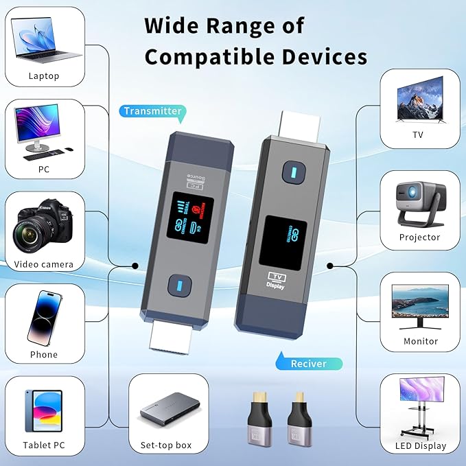 Qisoable Wireless HDMI Transmitter and Receiver 328ft/100m for 4K Decode Input 1080P Output Plug&Play Portable 2.4G/5.8G for Video and Audio to Monitor from PC/Projector/TV Box, with Display Screen
