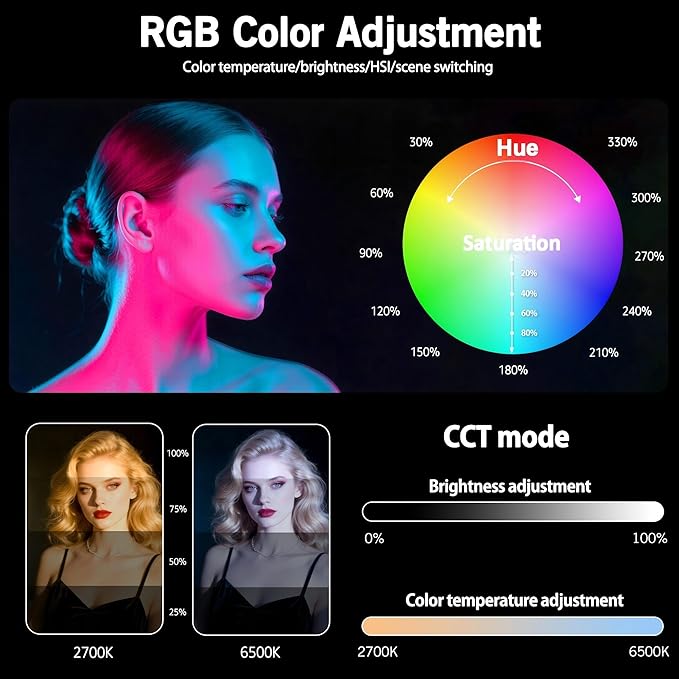 NiceVeedi 2-Pack RGB Photography Lighting with 20 Effects, 40W/360° Full Color/2700-6500K Studio Lights with Remote & Display, Video Light for Video Recording/Photography/Streaming/YouTube/TikTok
