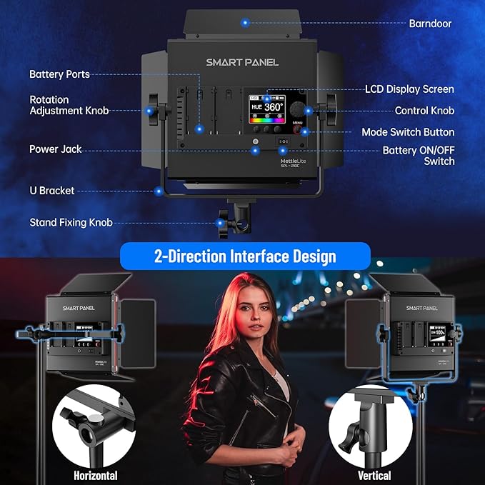 Mettlelite SPL210C Light Kit 2 Packs, RGB LED Video Light with APP Control, 360° Full Color RGB, 2800K-8000K, CRI/TLCI 97+, 10 Scenes, Photography Studio Light Kit with Light Stand for Photo and Video