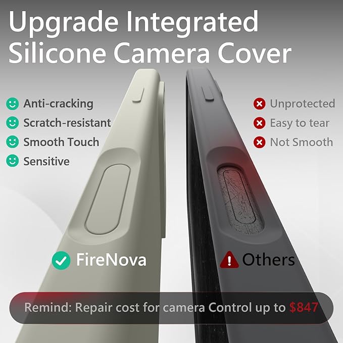 FireNova Magnetic for iPhone 17 Pro Max Case, Compatible with MagSafe, [Integrated Silicone Camera Control Button] [Camera Protection] Anti-Scratch Microfiber Lining Phone Case, 6.9", Stone
