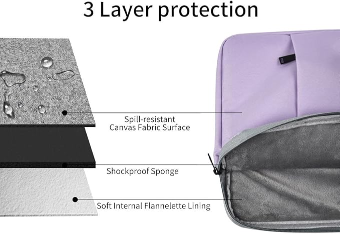 15.6 16 inch Laptop Case Sleeve for HP 15.6 Laptop, HP Omnibook 16, Lenovo Yoga 7i 16/Ideapad Pro 16/Legion Pro 16, Dell Inspiron Plus 16, Samsung Galaxy Book 16 Computer Bag(Purple)
