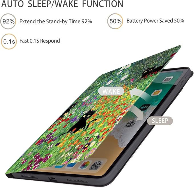 Case for iPad Air 11-Inch (M4/M3/M2), iPad Air 5th/iPad Air 4th Generation 10.9 Inch, iPad Pro 11 Inch Case 4th/3rd/2nd/1st Gen Multi-Angle View Adjustable Stand Auto Wake Sleep, Flower Garden Cat