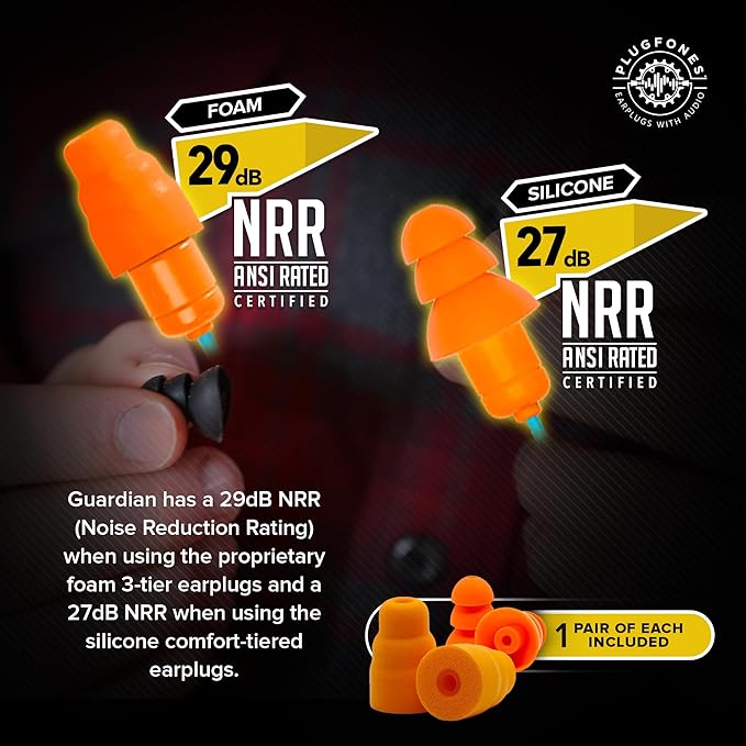 Plugfones Guardian Earplug Headphones - OSHA Approved Noise Isolating in-Ear Earbuds with Hearing Protection - Wired Hybrid for Work and Travel - Includes Silicone and Foam Ear Plugs - Blue & Orange