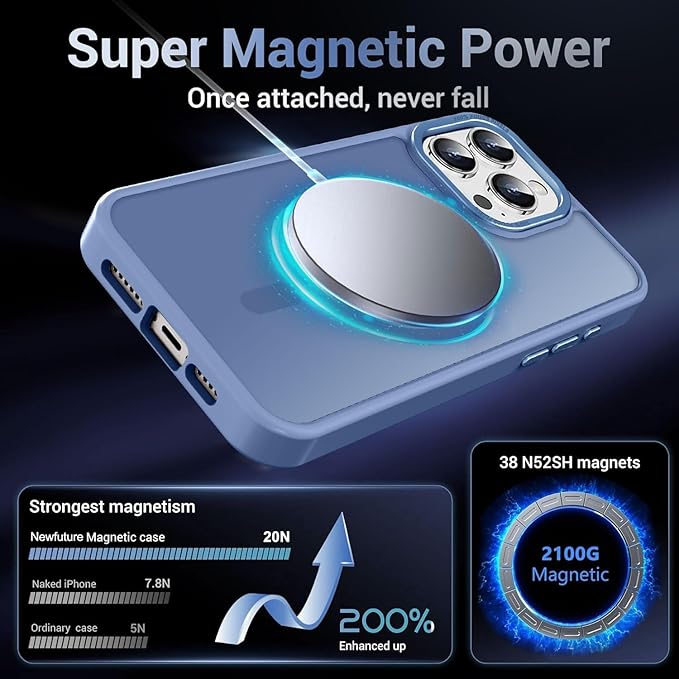 Newfuture Designed for iPhone 16 Pro Case with Magnetic [13 FT Military Drop Protection] [Compatible with Magsafe] Slim Translucent Matte Shockproof with Anti-Fingerprint Phone Case,Light Blue