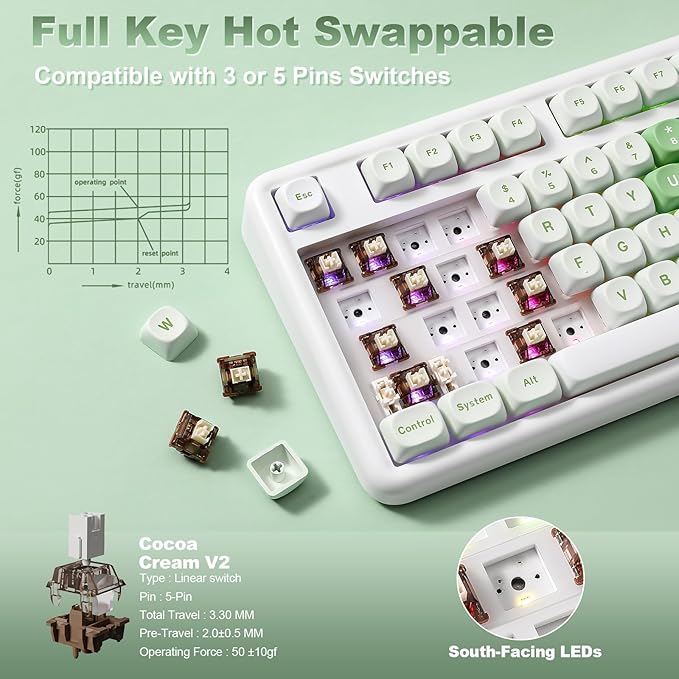 YUNZII B87 Wireless Mechanical Keyboard,QMK/VIA Programmable,TKL Layout 87 Keys,BT/2.4G/USB-C,Hot Swap Gasket Mount RGB Backlit Gaming with Wrist Rest for Win/Mac (Matcha Heart, Cocoa Cream V2)