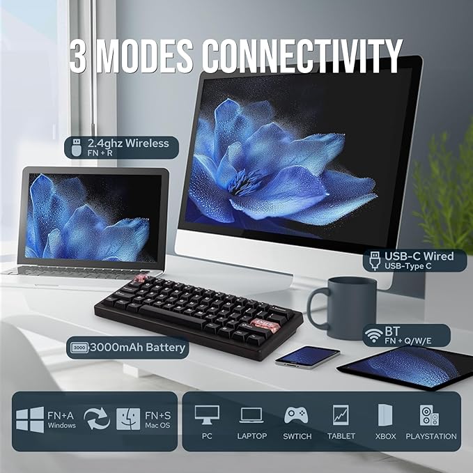 MechLands CIDOO QK61 V2 VIA Programmable 60% Compact Keyboard, USB-C/BT5.0/2.4Ghz Wireless, Hot Swappable Custom Mechanical Keyboard with Gasket Mounted, PC Plate, 3000mAh Battery for Win/Mac (Black)