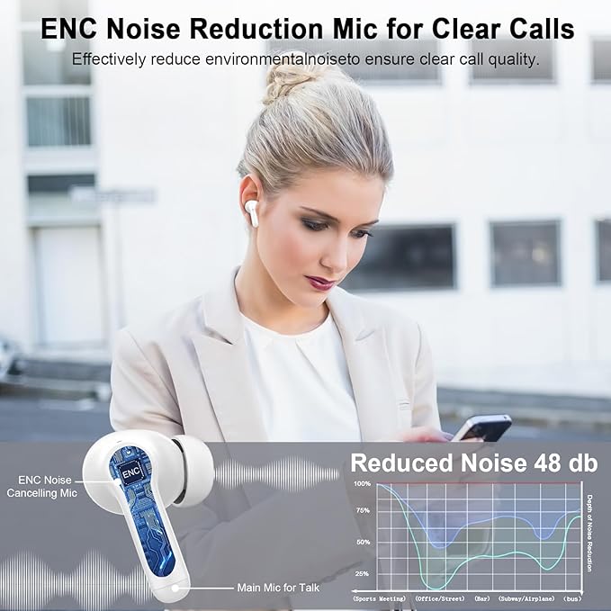 Bluetooth 5.4 Earbuds, 2026 Bass-3.0 Wireless Headphones 3D-Stereo Ear Buds, 4 ENC Noise Cancelling Mic, 40+Hrs USB-C in-Ear Earphones, IP-X7 Waterproof Sport Workout Gym for Laptop Pad Android iOS