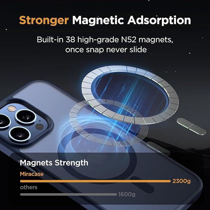 Miracase Magnetic for iPhone 15 Pro Case 6.1 inch (Compatible with MagSafe)（with 2X Screen Protectors）Military-Grade Protection, Anti-Fingerprint Translucent Matte Phone Cover, Dark Blue