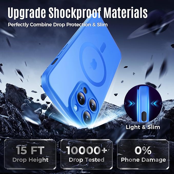 Symcele Designed for iPhone 14 Pro Case, Compatible with MagSafe, with Privacy Screen Protectors X2, [Camera Protection] [15FT Military Drop Protection] Shockproof Phone Case, 6.1", Blue