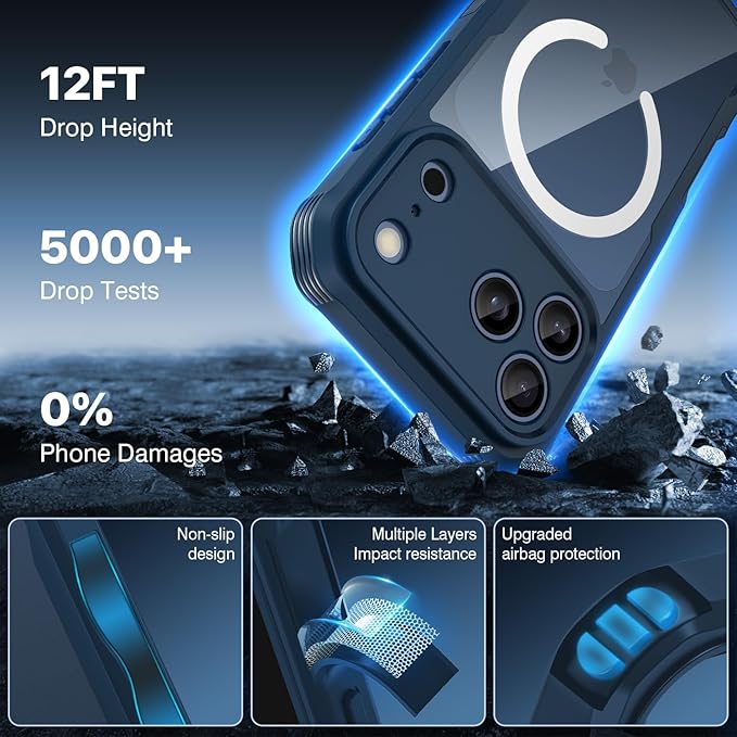 CENHUFO Magnetic Privacy for iPhone 17 Pro Case [Compatible with Magsafe] Full Body Phone Case Built-in 9H Tempered Glass Privacy Screen Protector, Camera Protection Shockproof Bumper Cover - Blue