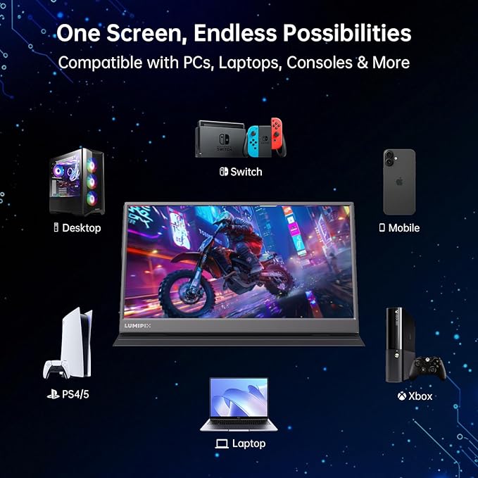 Portable Monitor 15.6 Inch 1080P FHD IPS Gaming Display Monitor with USB-C & HDMI, Ultra-Slim External Second Screen with Smart Cover & Speakers for Laptop, Xbox，PC, Mac, Phone, PS5, Switch