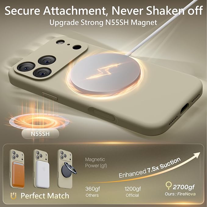 FireNova Magnetic for iPhone 17 Pro Case, Compatible with MagSafe, [Integrated Silicone Camera Control Button] [Camera Protection] Anti-Scratch Microfiber Lining Phone Case, 6.3", Khaki