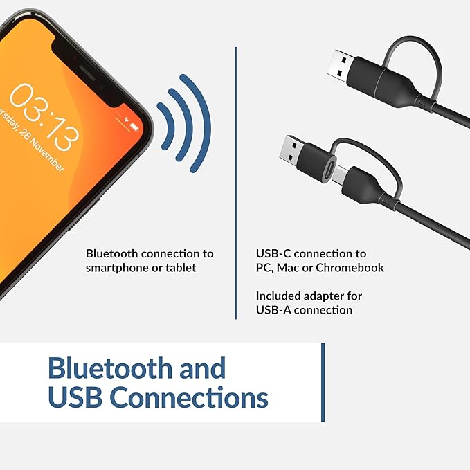 Cyber Acoustics USB & Bluetooth Speaker Bar (CA-2890PRO) USB Powered with Speakerphone for PC and Bluetooth for Connection to Smartphones, Clamps to Monitors up to 2 Inches Thick, 20 Watts