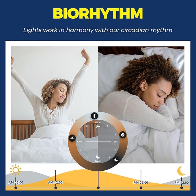 Lightinginside Smart Light Bulb 1100LM, RGBCW BR30 E26 Bulb Works with Alexa/Google Home/SmartLife, 2.4G WiFi Bluetooth Recessed Flood LED Bulbs 12W, No Hub Required, 75W Equivalent, ETL Listed, 4PCS