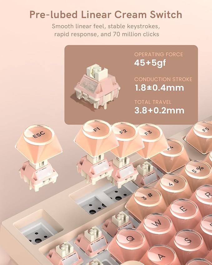 WK75 Wireless Mechanical Keyboard with Knob, 75% Foundation Pink Creamy Keyboard, Hot Swappable, Pre-lubed Switches, Gasket Mount with MOA Profile Jelly Keycaps, RGB Backlit Gaming Keyboards
