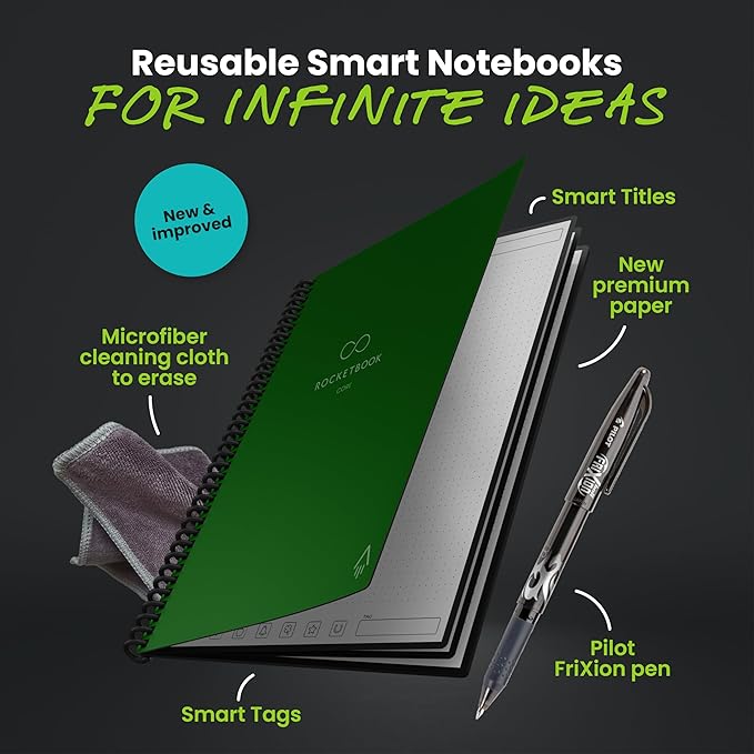 Rocketbook Core Reusable Smart Notebook, Dot Grid Pages For School, Work and Creative Projects, Letter Size 8.5x11, Green - Premium