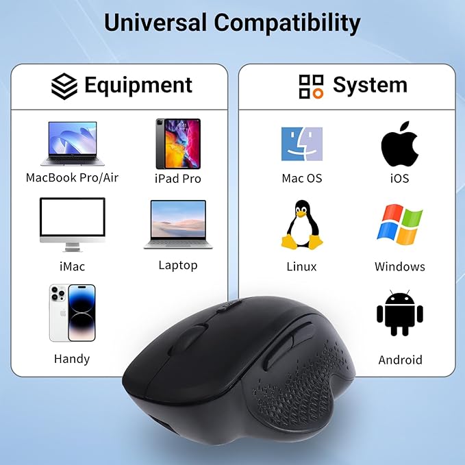 Bluetooth Ergonomic Wireless Mouse,Rechargeable 2.4G Vertical Wireless Mouse, Dual Mode Ergo Optical Mice with Adjustable DPI,Finger Rest for Laptop, Desktop, PC, MacBook, iPad, Mac, Windows(Black)