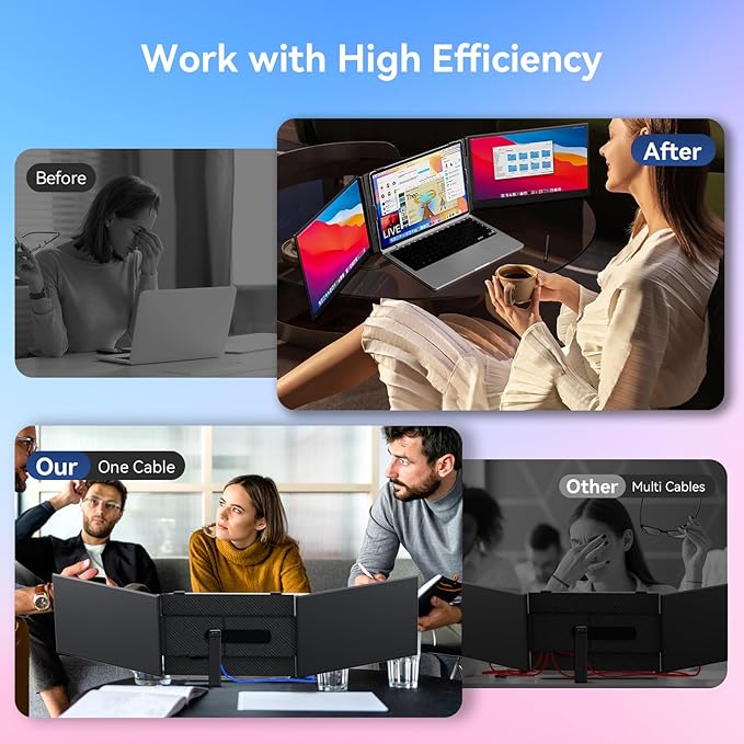 Laptop Screen Extender 15.3" Triple - One Cable Connection Portable Monitor Ultra-Light & Ultra-Slim 2.74lbs 1200P FHD IPS Extra Screen for 13"-17.3" Laptops Compatible with Wins/Mac/Android/Chrome