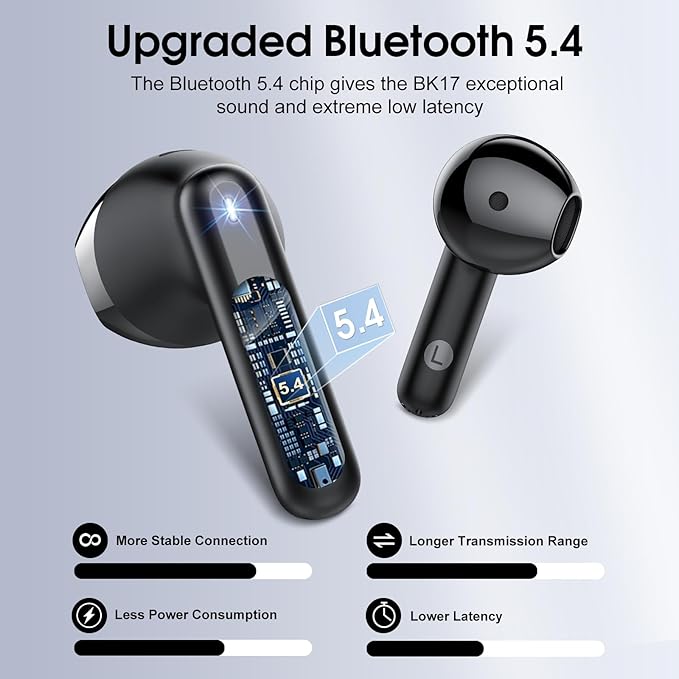 Wireless Earbuds, 2026 Bluetooth 5.4 Headphones with 3D Bass Stereo, 40H Ultralight in-Ear Buds, Bluetooth Earbuds with 4 ENC Noise Cancelling Mic, USB-C LED, IP7 Waterproof Earphones for Android iOS