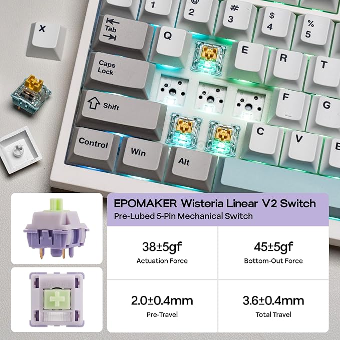 EPOMAKER QK108 Full Size Mechanical Keyboard with Screen & Knob, 8000mAh, QMK/VIA, Creamy&Thocky, Gasket, RGB Backlit, Mac Keycap, Wireless Gaming Keyboard (White Cyan, Wisteria Linear Switch)