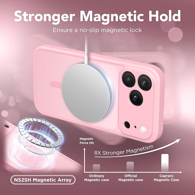 CAPRARO Magnetic for iPhone 17 Pro Max Case, Upgraded [Full Camera Protection] [Compatible with MagSafe] Protective Translucent Matte Women Girl Phone Case Cover, Peach Pink